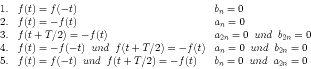 \begin{displaymath}
\begin{array}{lll}
1. & f(t) = f(-t) & b_{n} = 0 \\
2. & f...
.../2)= -f(t) & b_{n} = 0 \; \;
und \; \; a_{2n} = 0
\end{array}\end{displaymath}
