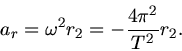 \begin{displaymath}
a_{r} = \omega^{2} r_{2} = - \frac{4 \pi^{2}}{T^{2}} r_{2}.
\end{displaymath}