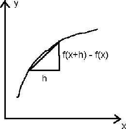 \begin{figure}\centerline{\epsfig{file=FIG4.eps,scale=0.5}}\end{figure}