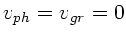 $v_{ph}=v_{gr} = 0$