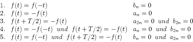 \begin{displaymath}
\begin{array}{lll}
1. & f(t) = f(-t) & b_{n} = 0 \\
2. ...
... -f(t) & b_{n} = 0 \; \;
und \; \; a_{2n} = 0
\end{array}
\end{displaymath}